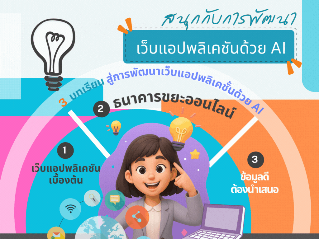 5 Steps Process